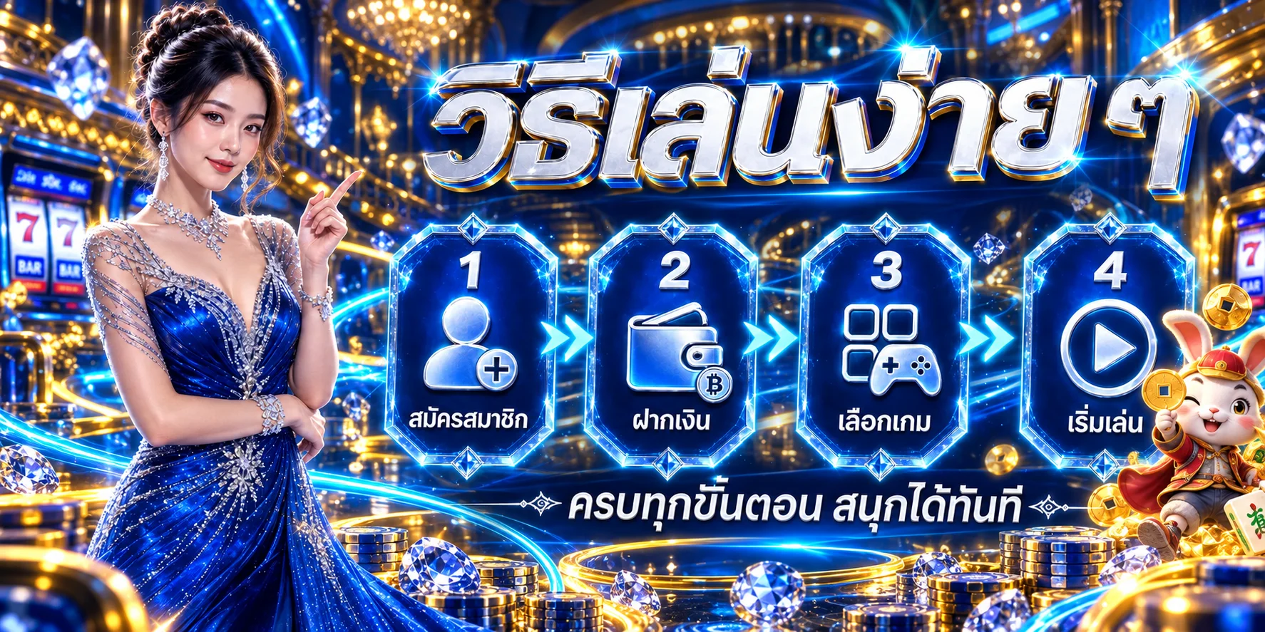 ขั้นตอนเริ่มเล่น Z5VIP ผ่านเว็บตรง